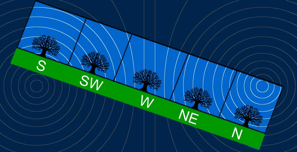 Startrail ISO reference